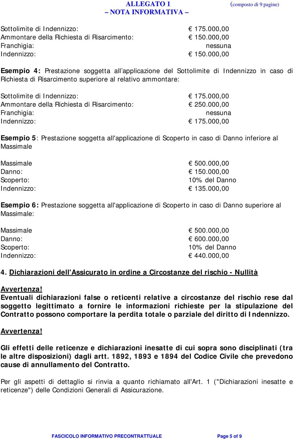 000,00 Ammontare della Richiesta di Risarcimento: 250.000,00 Franchigia: nessuna Indennizzo: 175.