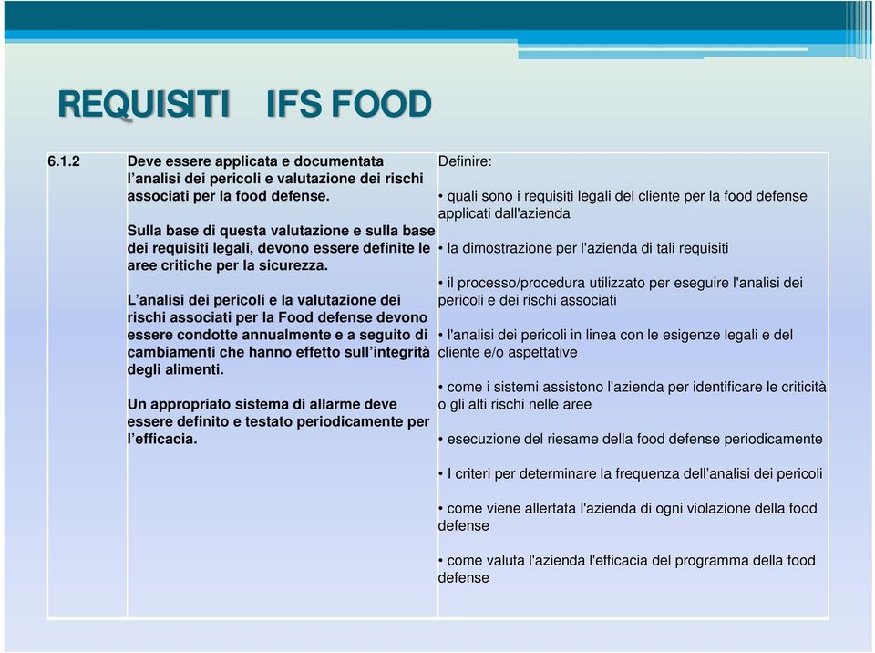 L analisi dei pericoli e la valutazione dei rischi associati per la Food defense devono essere condotte annualmente e a seguito di cambiamenti che hanno effetto sull integrità degli alimenti.