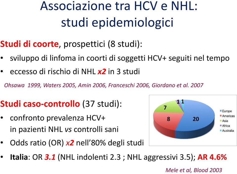 2006, Giordano et al.