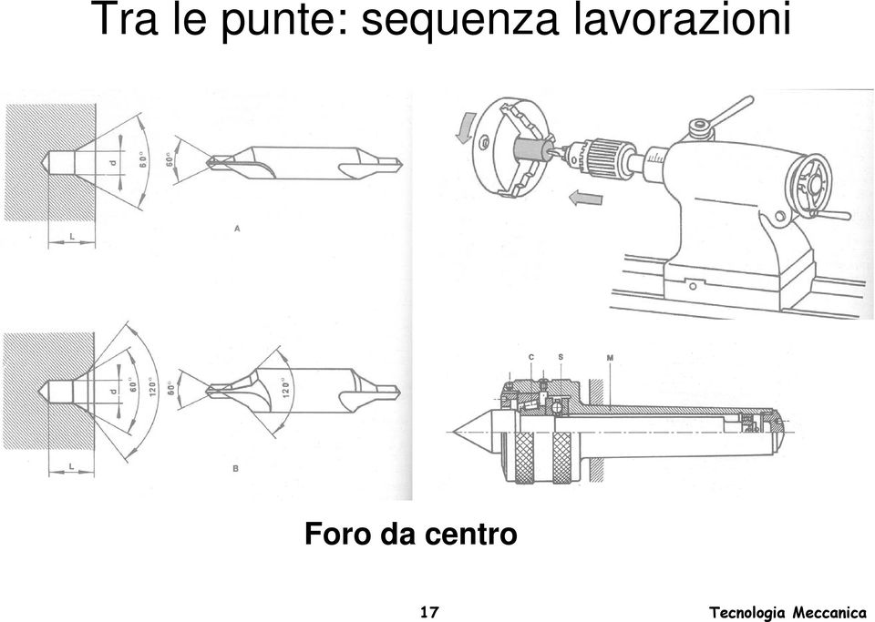 sequenza