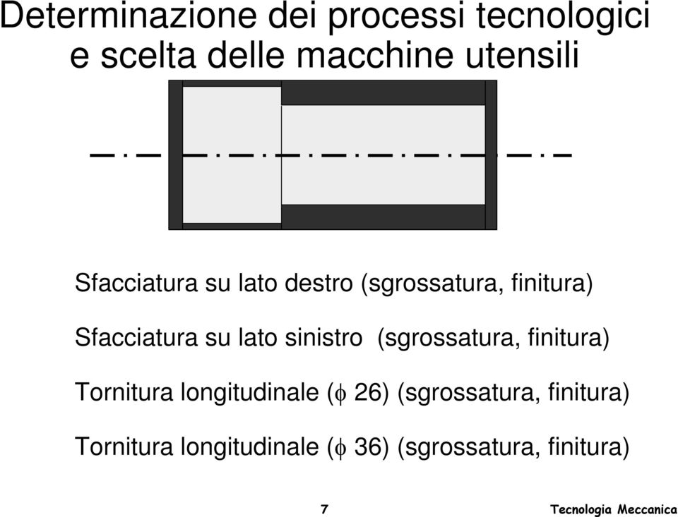 su lato sinistro (sgrossatura, finitura) Tornitura longitudinale (φ 26)