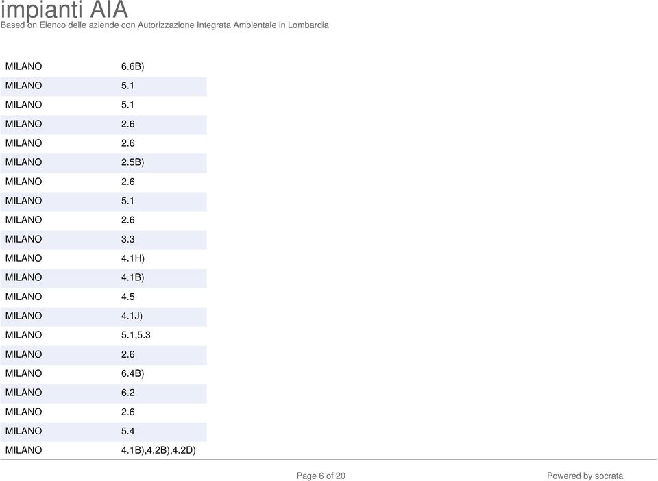 1J) 5.1,5.3 2.6 6.4B) 6.2 2.6 5.