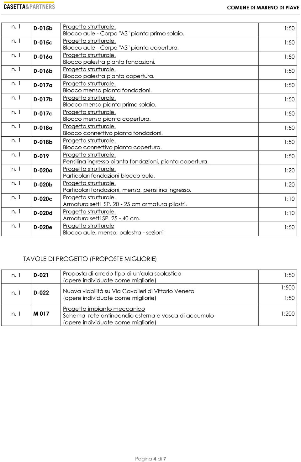 Blocco mensa pianta primo solaio. n. 1 D-017c Progetto strutturale. Blocco mensa pianta copertura. n. 1 D-018a Progetto strutturale. Blocco connettivo pianta fondazioni. n. 1 D-018b Progetto strutturale.