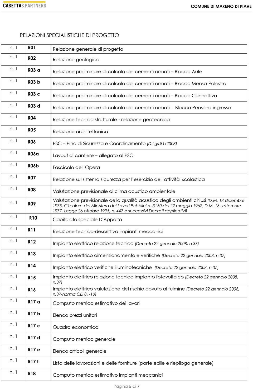 1 R03 d Relazione preliminare di calcolo dei cementi armati - Blocco Pensilina ingresso n. 1 R04 Relazione tecnica strutturale - relazione geotecnica n. 1 R05 Relazione architettonica n.