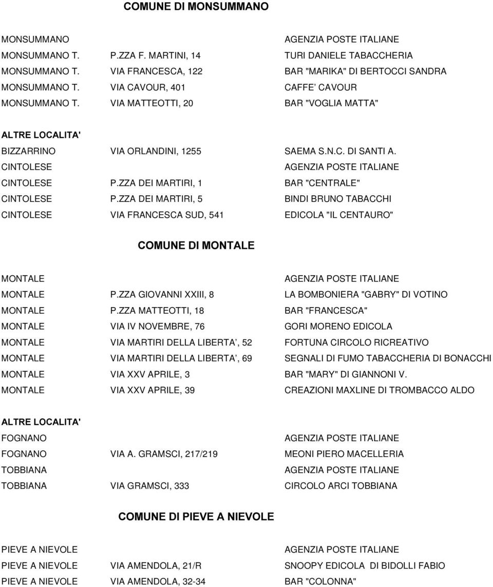 ZZA DEI MARTIRI, 1 BAR "CENTRALE" CINTOLESE P.ZZA DEI MARTIRI, 5 BINDI BRUNO TABACCHI CINTOLESE VIA FRANCESCA SUD, 541 EDICOLA "IL CENTAURO" '2% MONTALE MONTALE P.