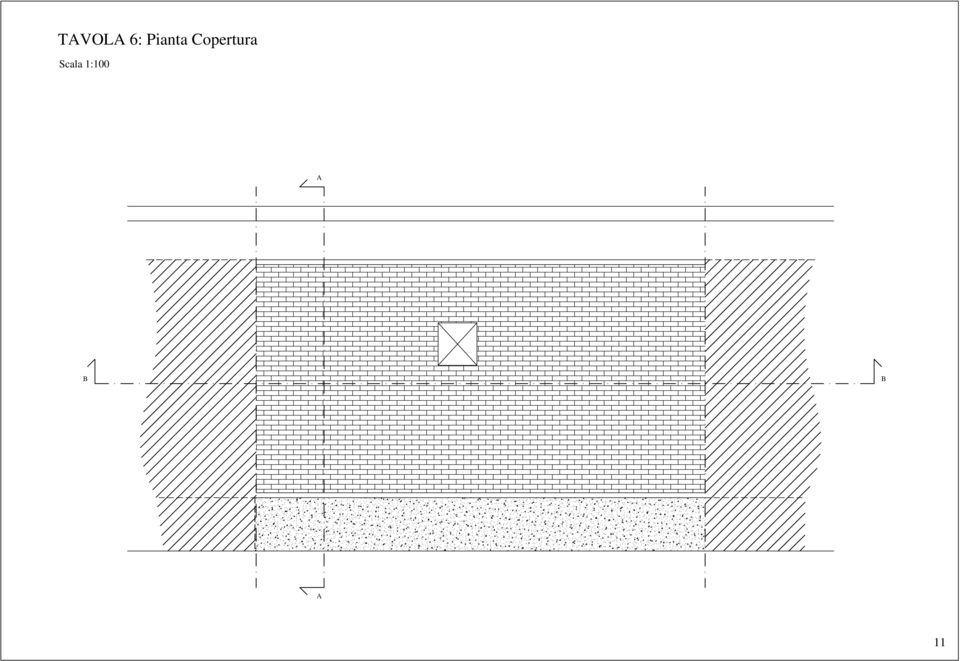 Copertura