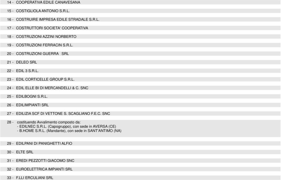 SCAGLIANO F.E.C. SNC 28 - costituendo Avvalimento composto da: - EDILNEC S.R.L. (Capogruppo), con sede in AVERSA (CE) - B.HOME S.R.L. (Mandante), con sede in SANT'ANTIMO (NA) 29 - EDILPANI DI PANIGHETTI ALFIO 30 - ELTE SRL 31 - EREDI PEZZOTTI GIACOMO SNC 32 - EUROELETTRICA IMPIANTI SRL 33 - F.