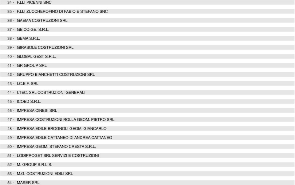 PIETRO SRL 48 - IMPRESA EDILE BROGNOLI GEOM. GIANCARLO 49 - IMPRESA EDILE CATTANEO DI ANDREA CATTANEO 50 - IMPRESA GEOM. STEFANO CRESTA S.R.L. 51 - LODIPROGET SRL SERVIZI E COSTRUZIONI 52 - M.