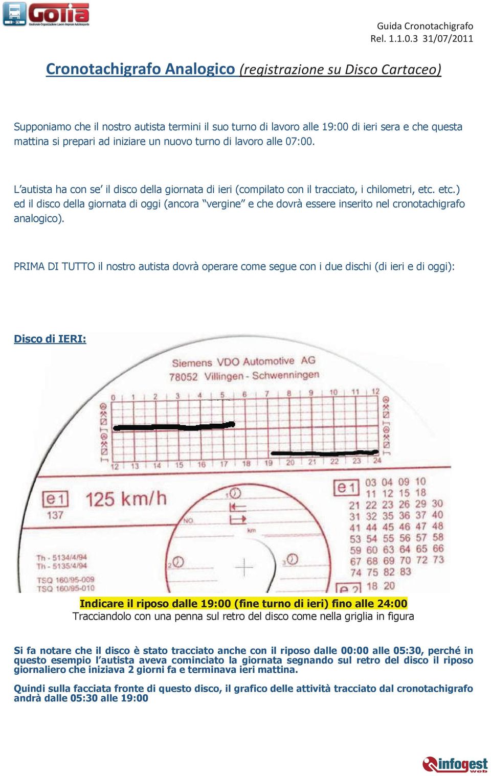 etc.) ed il disco della giornata di oggi (ancora vergine e che dovrà essere inserito nel cronotachigrafo analogico).