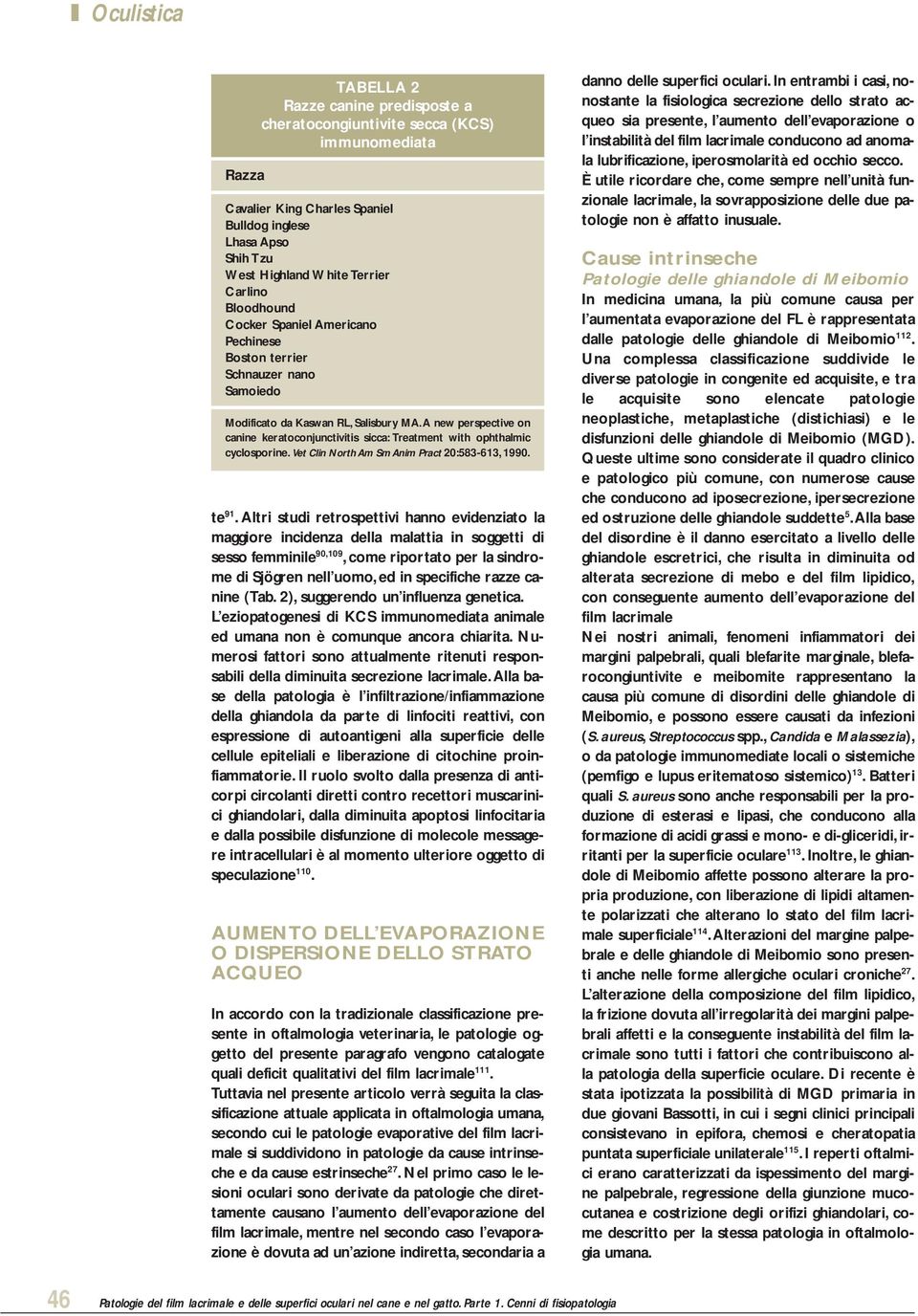 A new perspective on canine keratoconjunctivitis sicca: Treatment with ophthalmic cyclosporine. Vet Clin North Am Sm Anim Pract 20:583-613, 1990. te 91.