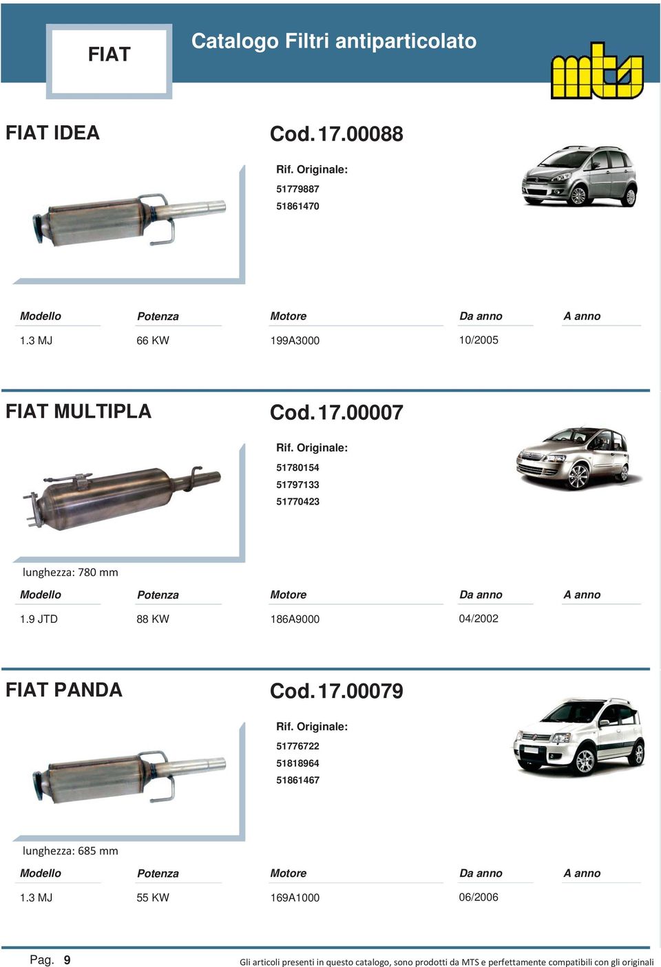 00079 51776722 51818964 51861467 lunghezza: 685 mm 1.3 MJ 55 KW 169A1000 06/2006 Pag.