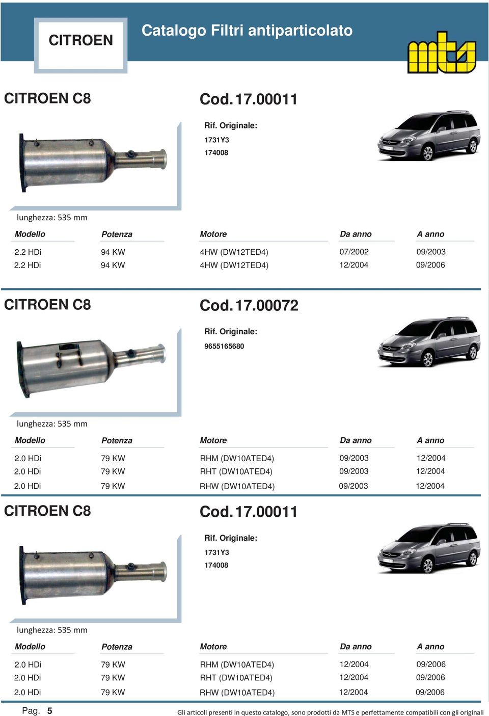 0 HDi 79 KW RHT (DW10ATED4) 09/2003 12/2004 2.0 HDi 79 KW RHW (DW10ATED4) 09/2003 12/2004 CITROEN C8 Cod. 17.00011 1731Y3 174008 lunghezza: 535 mm 2.