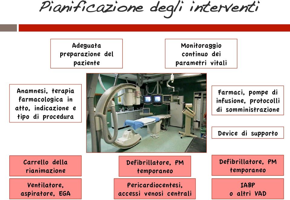 in atto, indicazione e tipo di procedura Farmaci, pompe di infusione, protocolli di somministrazione Device