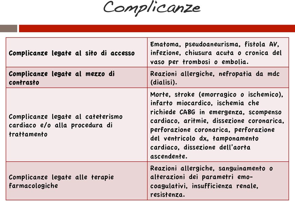 farmacologiche Ematoma, pseudoaneurisma, fistola AV, infezione, chiusura acuta o cronica del vaso per trombosi o embolia. Reazioni allergiche, nefropatia da mdc (dialisi).