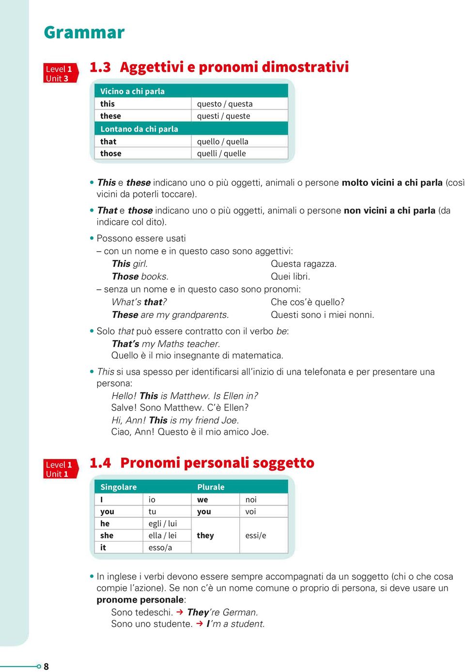 oggetti, animali o persone molto vicini a chi parla (così vicini da poterli toccare). That e those indicano uno o più oggetti, animali o persone non vicini a chi parla (da indicare col dito).