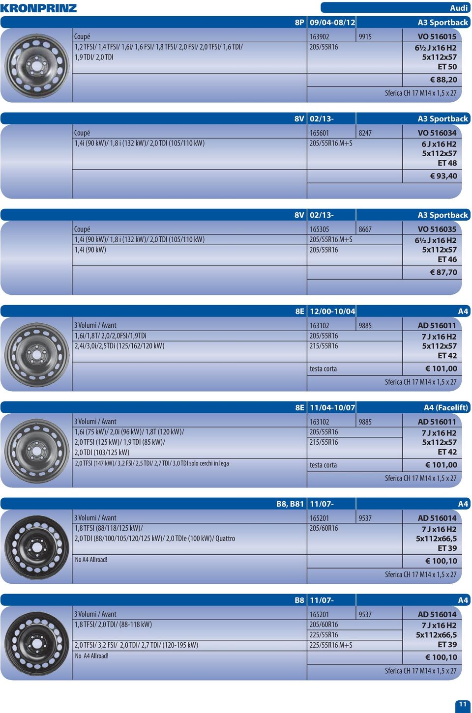 kw) 205/55R16 M+S 205/55R16 ET 46 87,70 8E 12/00-10/04 3 Volumi / Avant 163102 9885 AD 516011 1,6i/1,8T/ 2,0/2,0FSI/1,9TDi 2,4i/3,0i/2,5TDi (125/162/120 kw) 205/55R16 215/55R16 7 J x16 H2 ET 42 testa