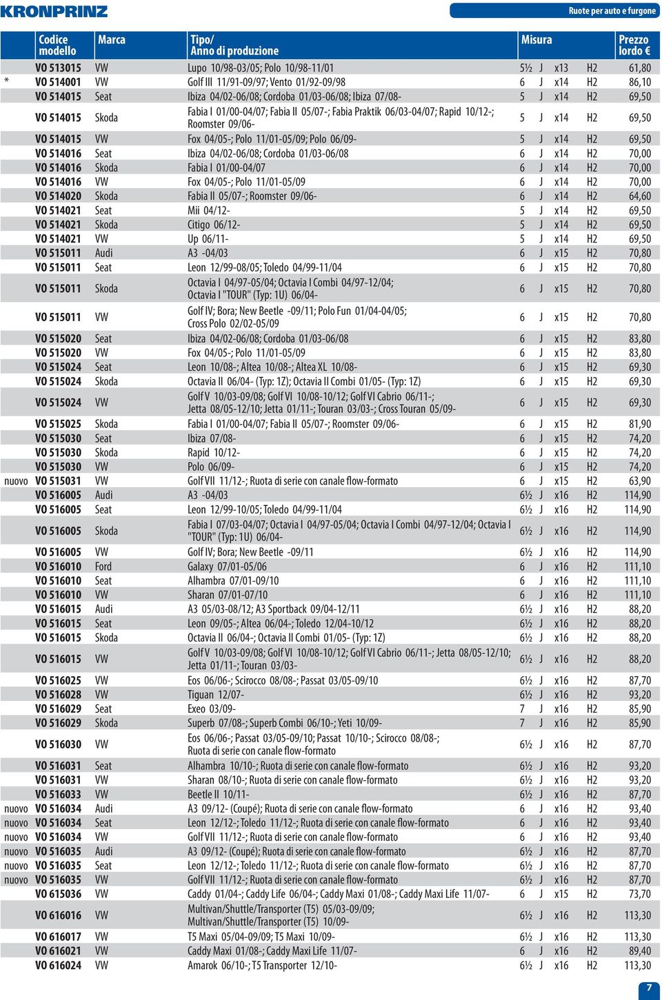 10/12-; Roomster 09/06-5 J x14 H2 69,50 VO 514015 VW Fox 04/05-; Polo 11/01-05/09; Polo 06/09-5 J x14 H2 69,50 VO 514016 Seat Ibiza 04/02-06/08; Cordoba 01/03-06/08 6 J x14 H2 70,00 VO 514016 Skoda