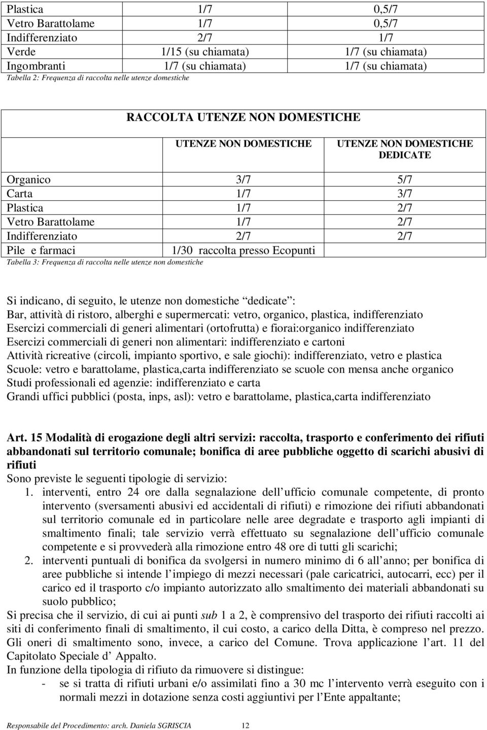 2/7 2/7 Pile e farmaci 1/30 raccolta presso Ecopunti Tabella 3: Frequenza di raccolta nelle utenze non domestiche Si indicano, di seguito, le utenze non domestiche dedicate : Bar, attività di