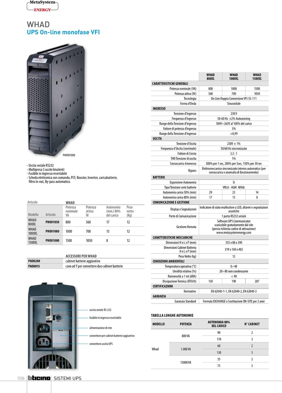 ) 80% del carico PHO01050 800 560 17 12 PHO01080 1000 700 13 12 PHO01000 1500 1050 8 12 ACCESSORI PER WHAD cabinet batterie aggiuntivo cavo ad Y per connettere due cabinet batterie Peso netto (Kg)