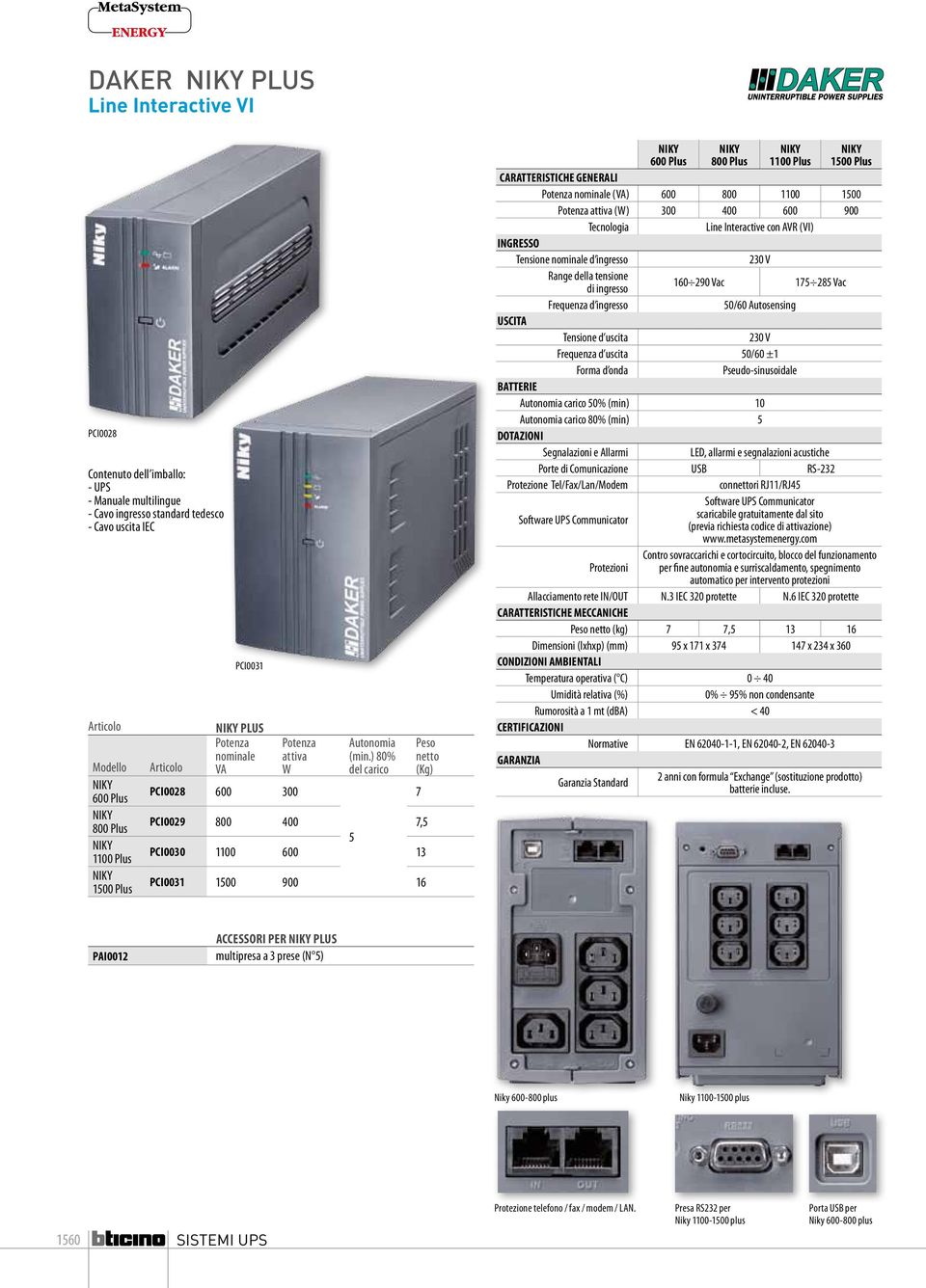 ) 80% del carico Peso netto (Kg) PCI0029 800 400 7,5 5 PCI0030 1100 600 13 PCI0031 1500 900 16 7 NIKY 600 Plus NIKY 800 Plus NIKY 1100 Plus NIKY 1500 Plus CARATTERISTICHE GENERALI nominale (VA) 600