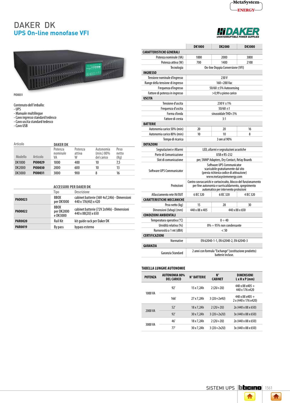 ) 80% del carico Peso netto (Kg) DK1000 PIO0029 1000 400 10 7,5 DK2000 PIO0030 2000 600 10 13 DK3000 PIO0031 3000 900 8 16 Accessori per DAKER DK Tipo Descrizione PAO0023 BBOX per DK1000 cabinet