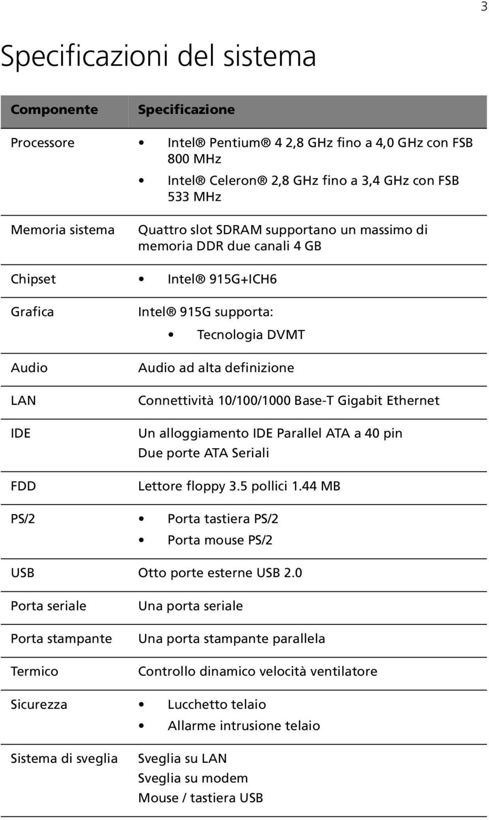 10/100/1000 Base-T Gigabit Ethernet Un alloggiamento IDE Parallel ATA a 40 pin Due porte ATA Seriali Lettore floppy 3.5 pollici 1.