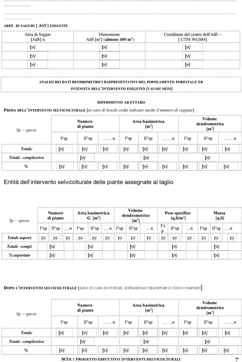 [VALORI MEDI] RIFERIMENTO AD ETTARO PRIMA DELL INTERVENTO SELVICOLTURALE [in caso di boschi cedui indicare anche il numero di ceppaie] [m 2 ] I sp II sp.n I sp II sp.