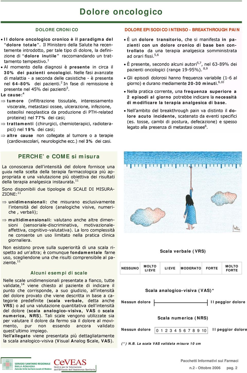 1 Al momento della diagnosi è presente in circa il 30% dei pazienti oncologici. Nelle fasi avanzate di malattia - a seconda delle casistiche - è presente nel 64-80% dei pazienti.