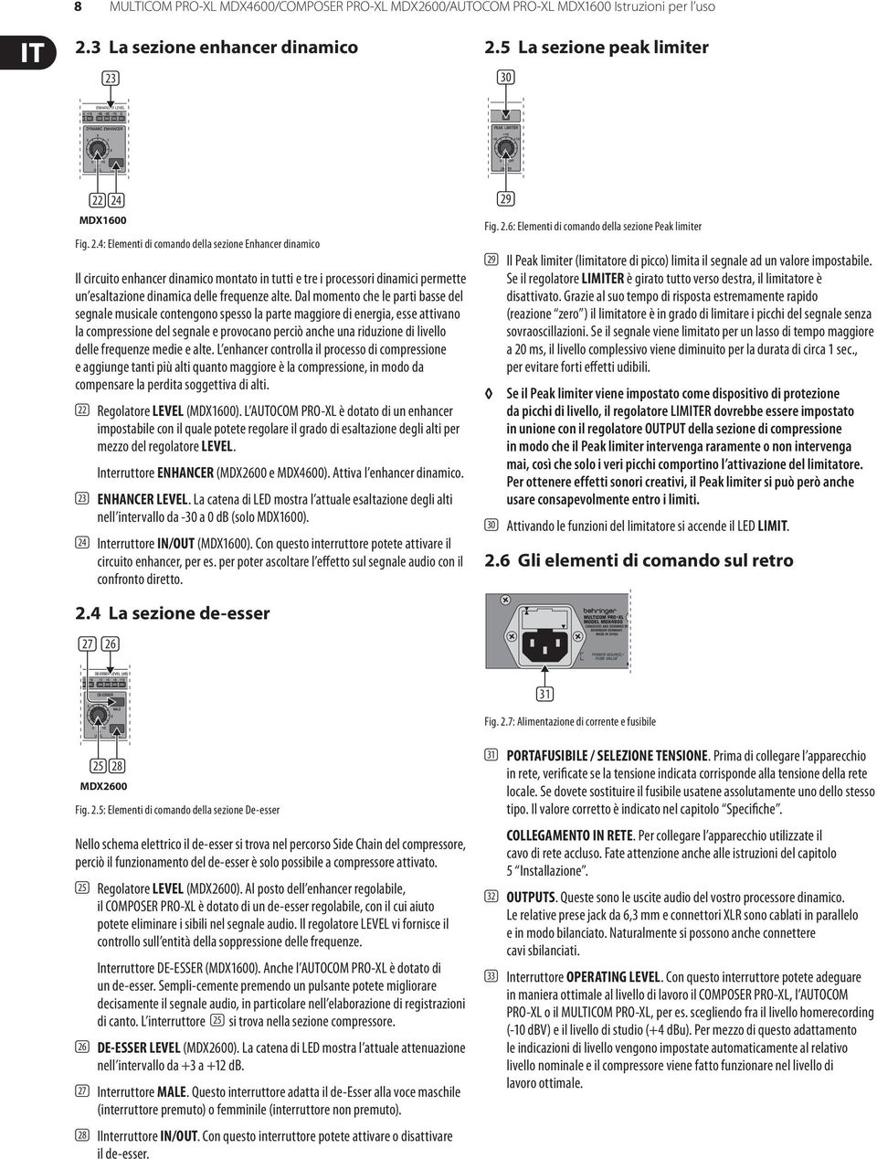 5 La sezione peak limiter (30) (22)(24) MDX1600 Fig. 2.