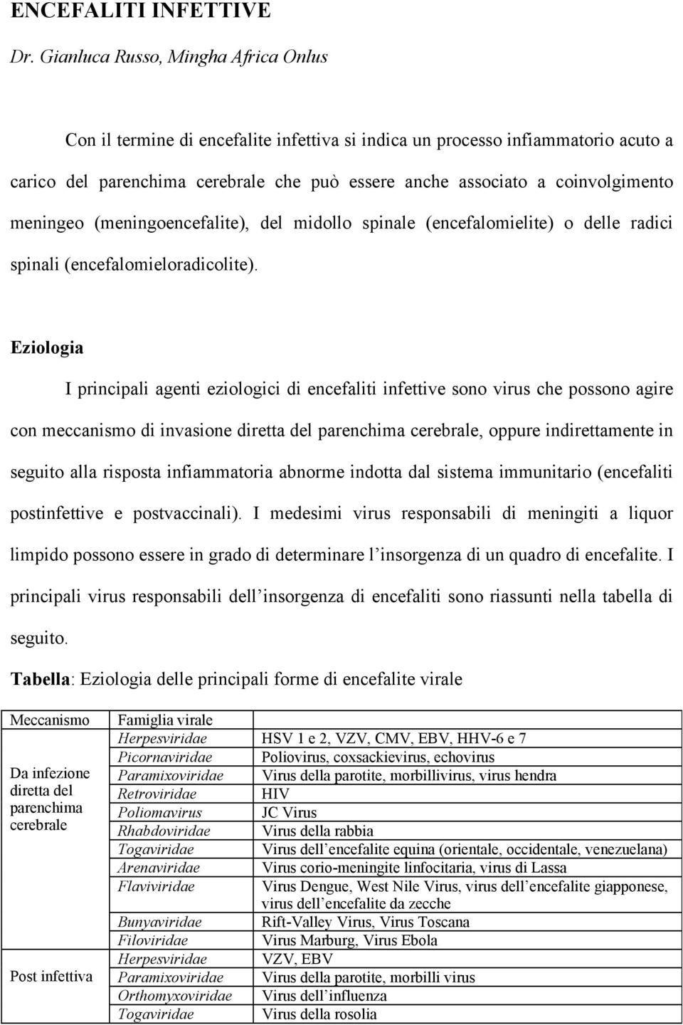 meningeo (meningoencefalite), del midollo spinale (encefalomielite) o delle radici spinali (encefalomieloradicolite).