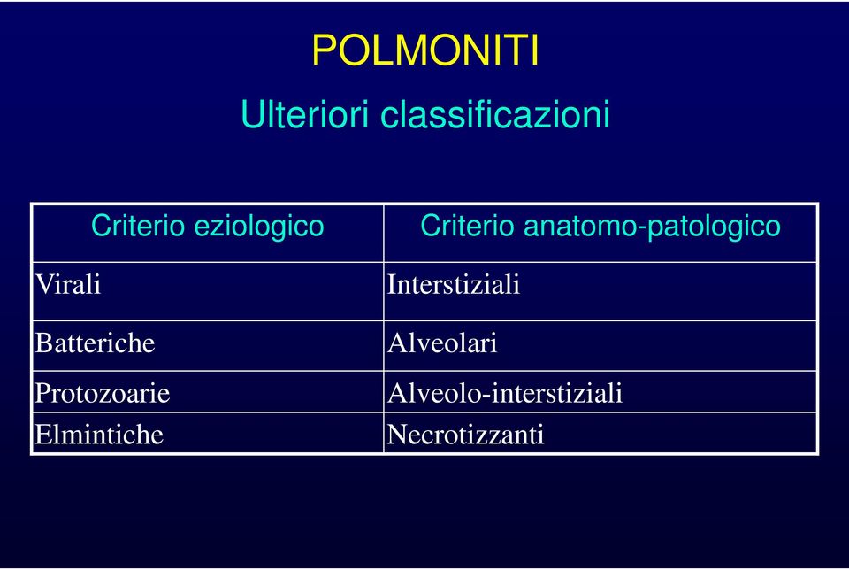 Elmintiche Criterio anatomo-patologico