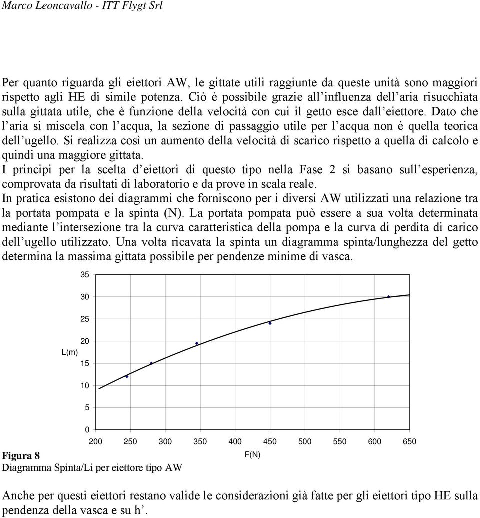 Dato che l aria si miscela con l acqua, la sezione di passaggio utile per l acqua non è quella teorica dell ugello.