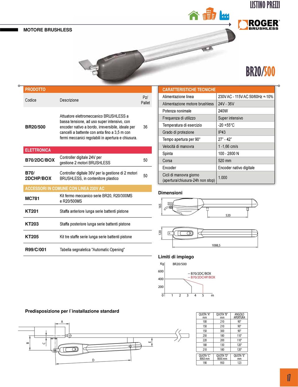 Controller digitale 24V per gestione 2 motori BRUSHLESS Controller digitale V per la gestione di 2 motori BRUSHLESS, in contenitore plastico ACCESSORI IN COMUNE CON LINEA 230V AC MC781 KT201 it fermo