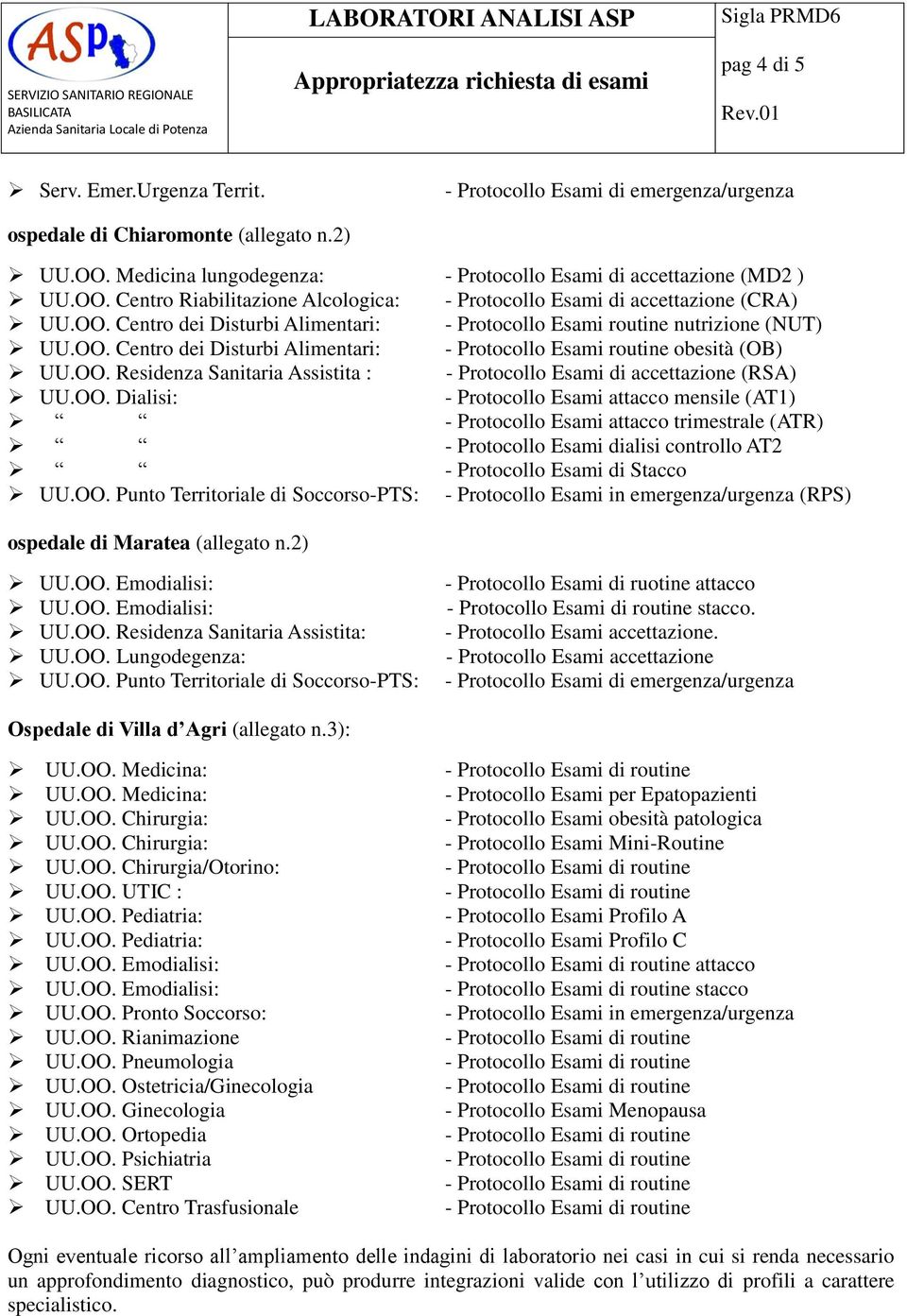 OO. Dialisi: - Protocollo Esami attacco mensile (AT1) - Protocollo Esami attacco trimestrale (AT) - Protocollo Esami dialisi controllo AT2 - Protocollo Esami di Stacco UU.OO. Punto Territoriale di Soccorso-PTS: - Protocollo Esami in emergenza/urgenza (PS) ospedale di Maratea (allegato n.