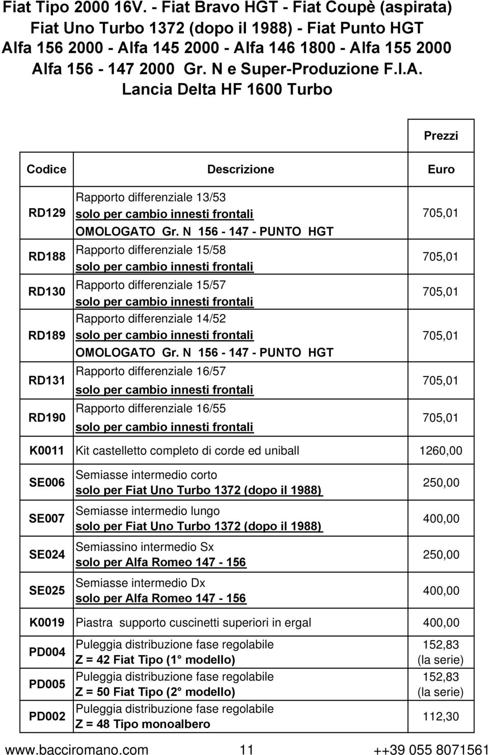 N 156-147 - PUNTO HGT Rapporto differenziale 15/58 solo per cambio innesti frontali Rapporto differenziale 15/57 solo per cambio innesti frontali Rapporto differenziale 14/52 solo per cambio innesti