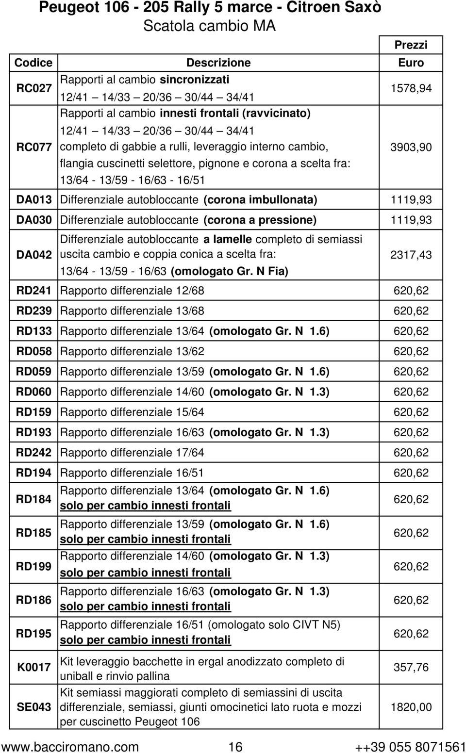 autobloccante (corona a pressione) 1119,93 Differenziale autobloccante a lamelle completo di semiassi DA042 uscita cambio e coppia conica a scelta fra: 2317,43 13/64-13/59-16/63 (omologato Gr.