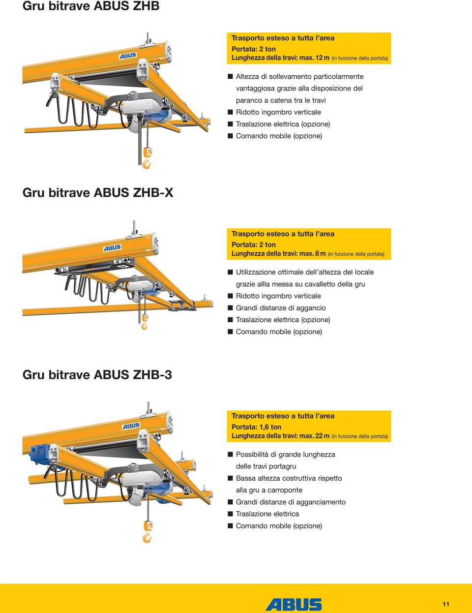 (opzione) Comando mobile (opzione) Gru bitrave ABUS ZHB-X Trasporto esteso a tutta l area Portata: 2 ton Lunghezza della travi: max.