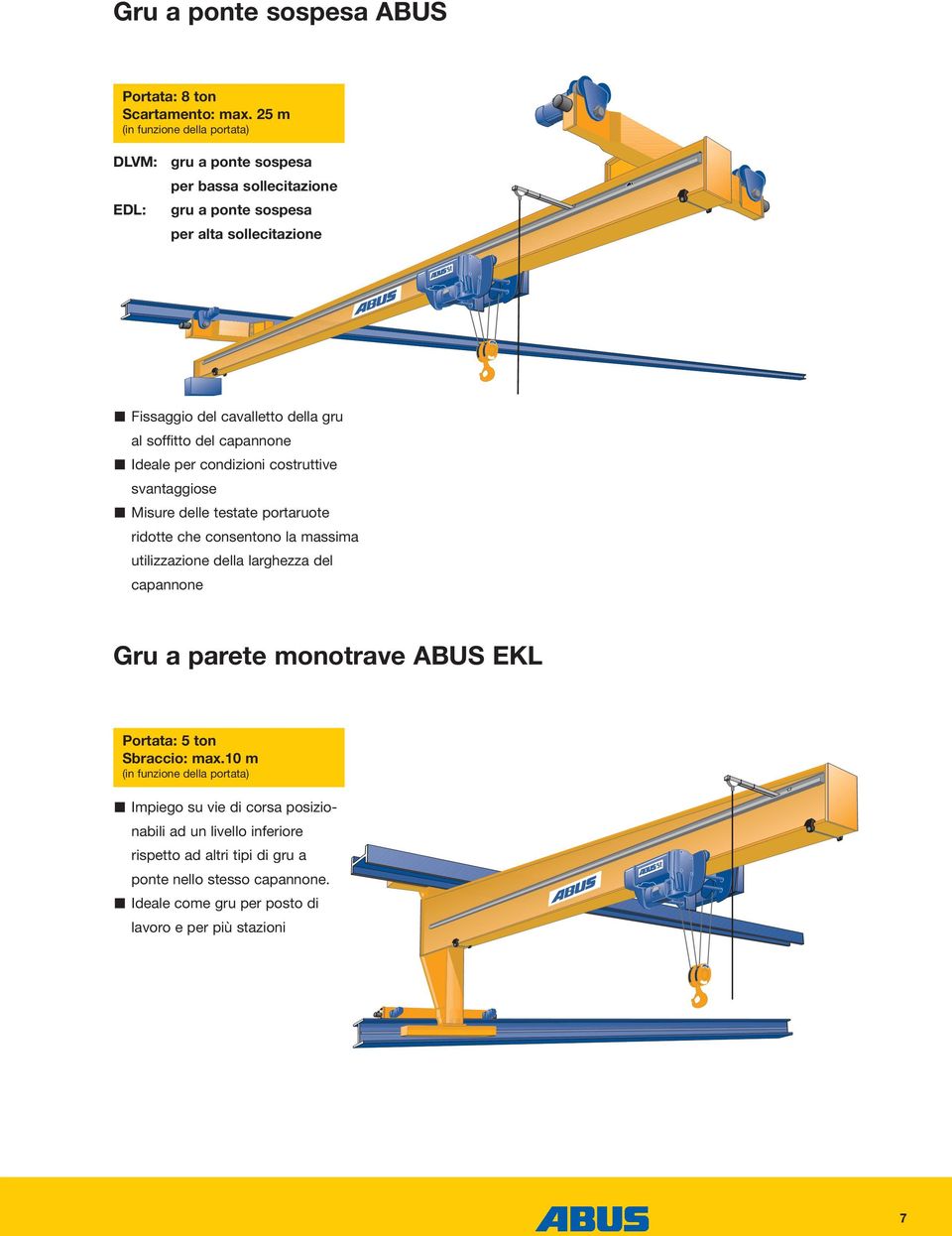 soffitto del capannone Ideale per condizioni costruttive svantaggiose Misure delle testate portaruote ridotte che consentono la massima utilizzazione della larghezza del