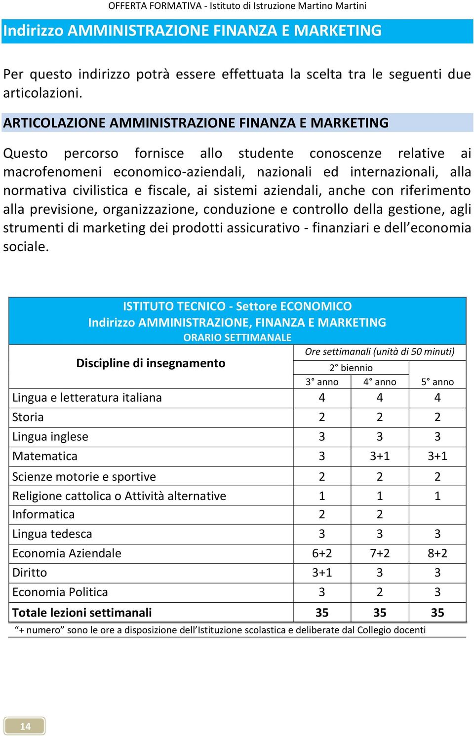 civilistica e fiscale, ai sistemi aziendali, anche con riferimento alla previsione, organizzazione, conduzione e controllo della gestione, agli strumenti di marketing dei prodotti assicurativo -