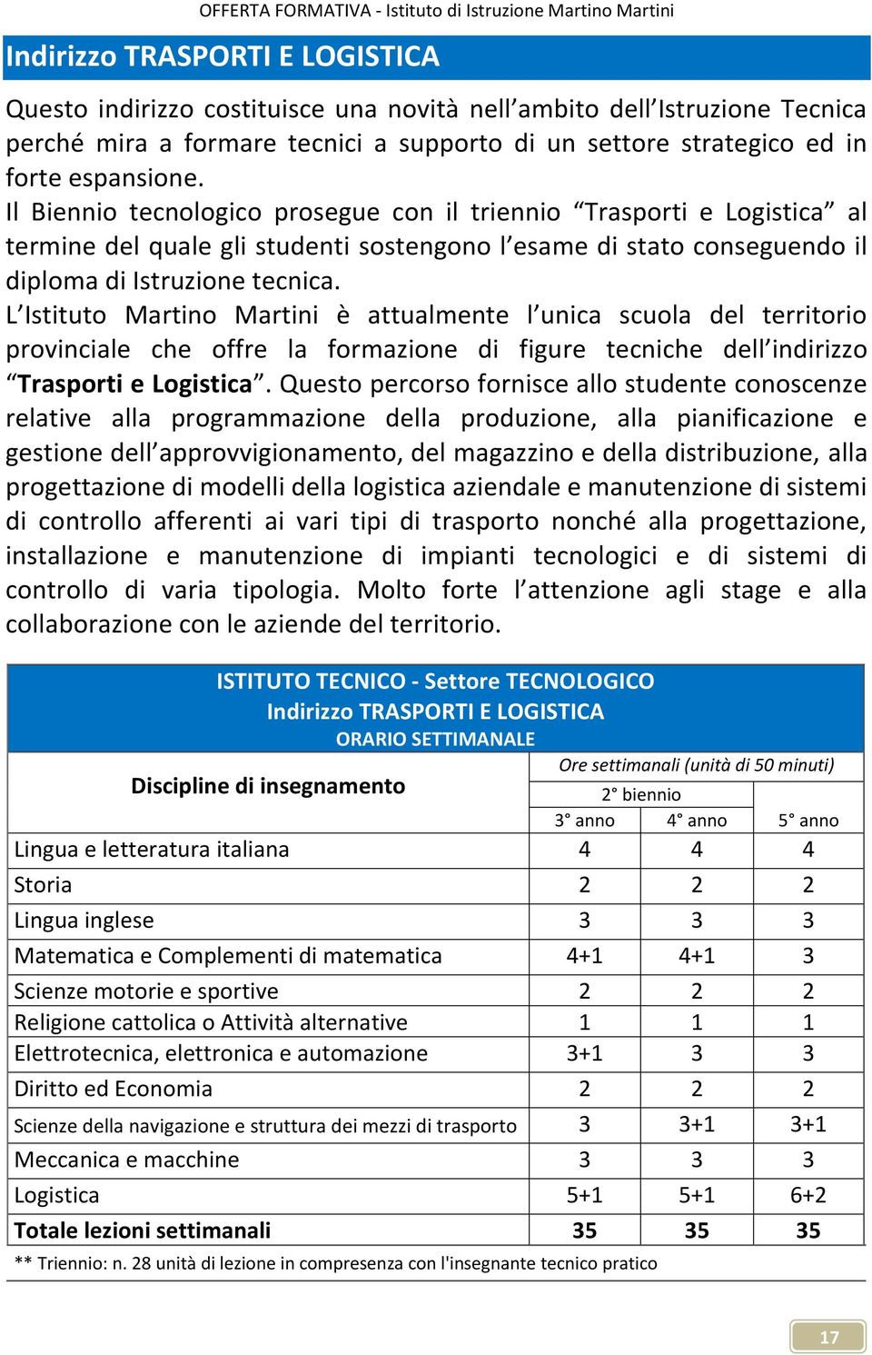 L Istituto Martino Martini è attualmente l unica scuola del territorio provinciale che offre la formazione di figure tecniche dell indirizzo Trasporti e Logistica.