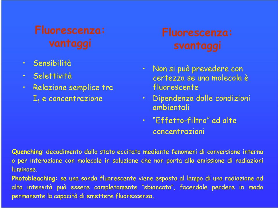 di conversione interna o per interazione con molecole in soluzione che non porta alla emissione di radiazioni luminose.