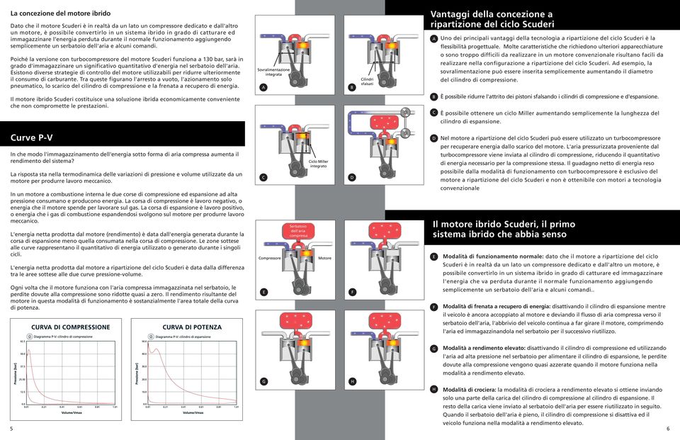 Vantaggi della concezione a ripartizione del ciclo Scuderi A Uno dei principali vantaggi della tecnologia a ripartizione del ciclo Scuderi è la flessibilità progettuale.