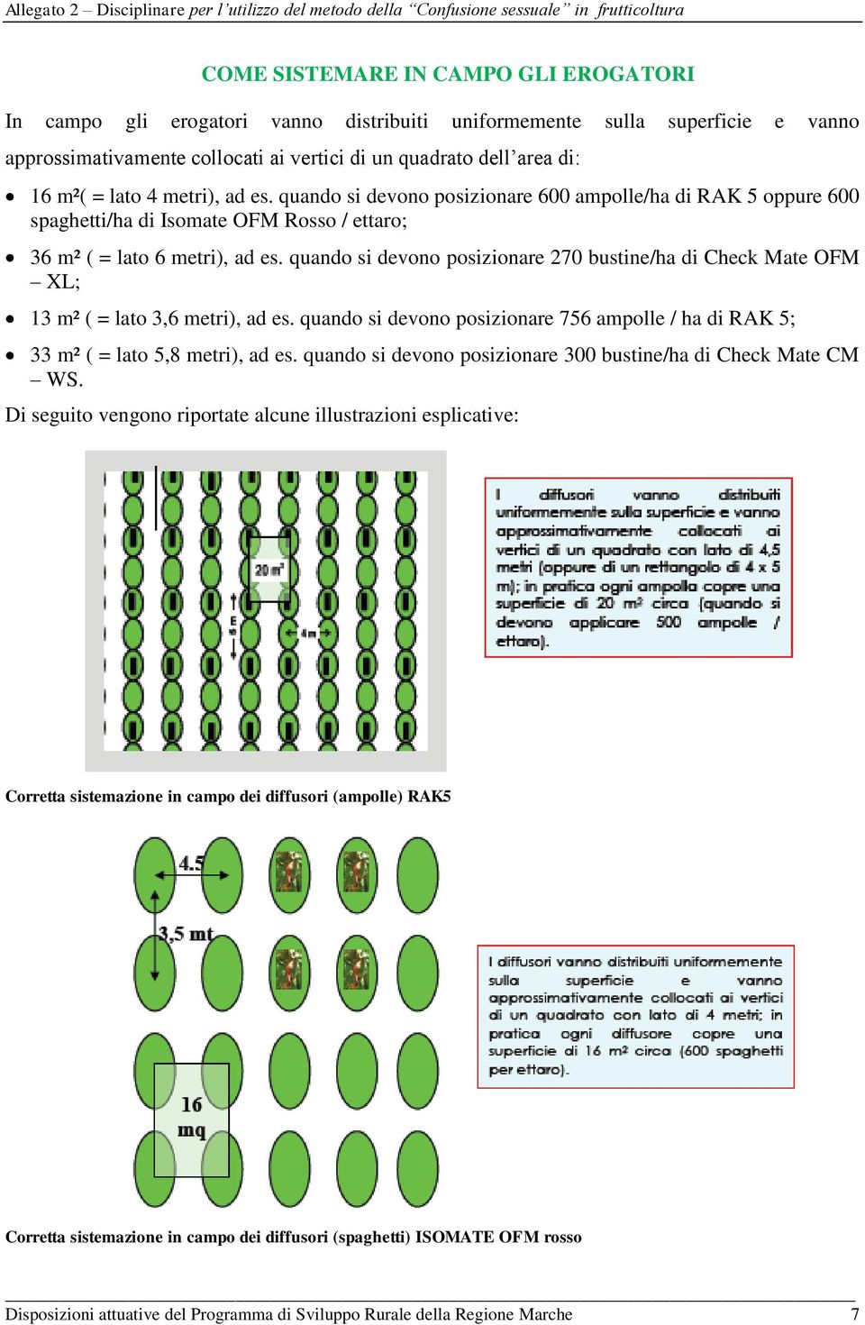 quando si devono posizionare 270 bustine/ha di Check Mate OFM XL; 13 m² ( = lato 3,6 metri), ad es. quando si devono posizionare 756 ampolle / ha di RAK 5; 33 m² ( = lato 5,8 metri), ad es.