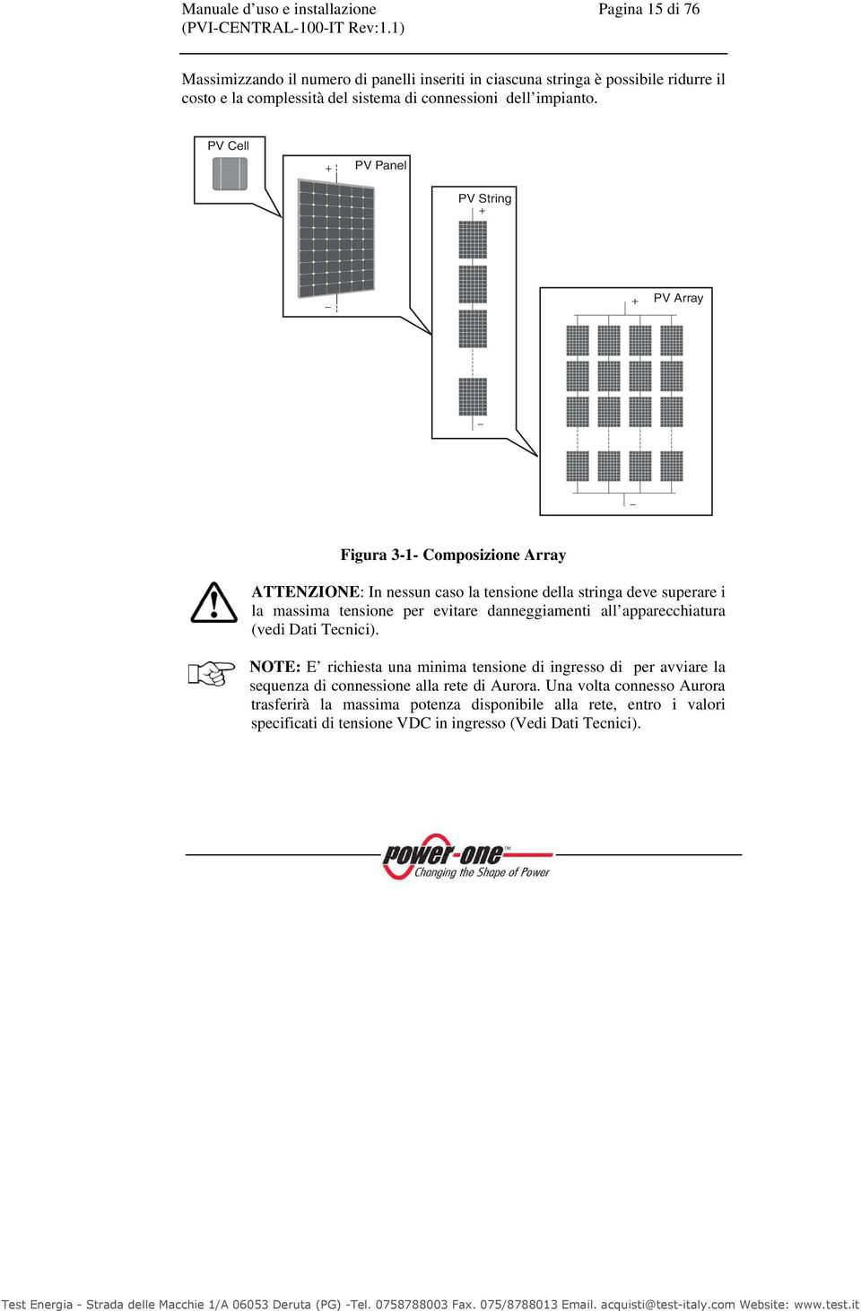 PV Cell + PV Panel PV String + _ + PV Array Figura 3-1- Composizione Array ATTENZIONE: In nessun caso la tensione della stringa deve superare i la massima tensione per