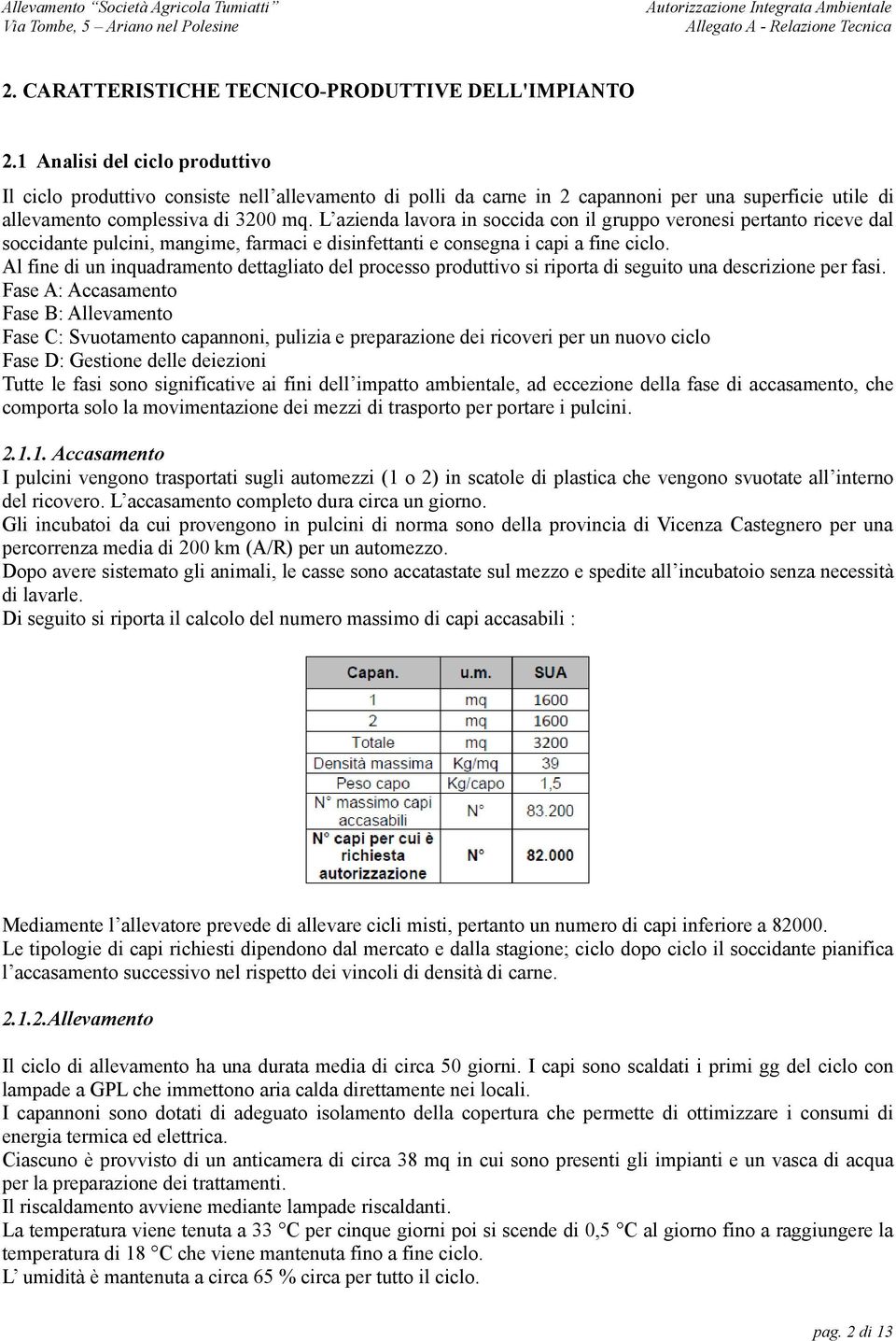 L azienda lavora in soccida con il gruppo veronesi pertanto riceve dal soccidante pulcini, mangime, farmaci e disinfettanti e consegna i capi a fine ciclo.