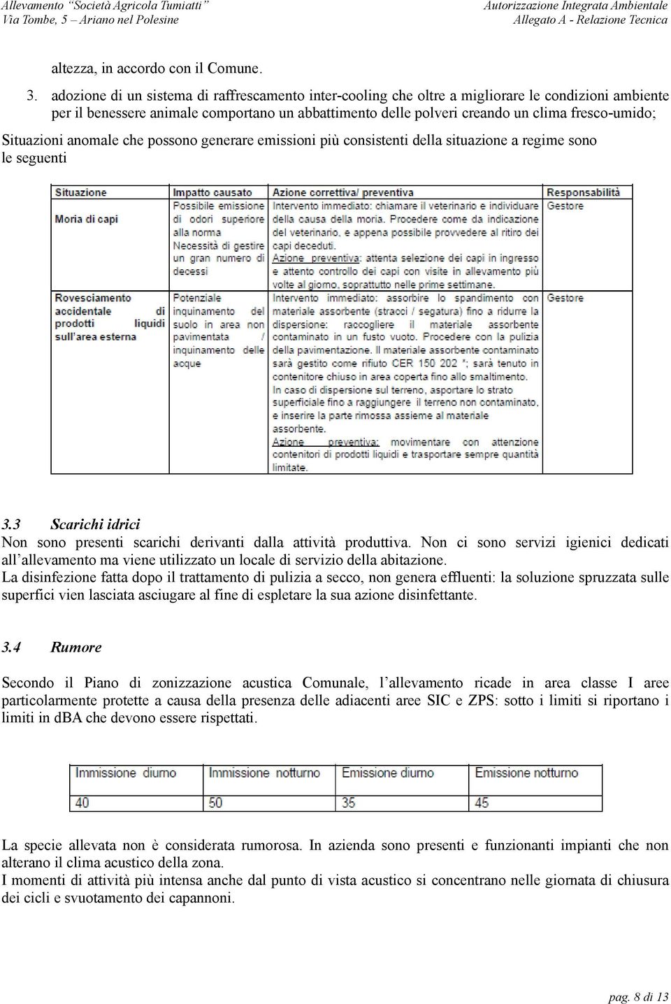 Situazioni anomale che possono generare emissioni più consistenti della situazione a regime sono le seguenti 3.3 Scarichi idrici Non sono presenti scarichi derivanti dalla attività produttiva.