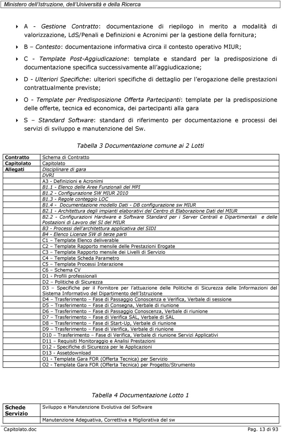 Specifiche: ulteriori specifiche di dettaglio per l erogazione delle prestazioni contrattualmente previste; O - Template per Predisposizione Offerta Partecipanti: template per la predisposizione