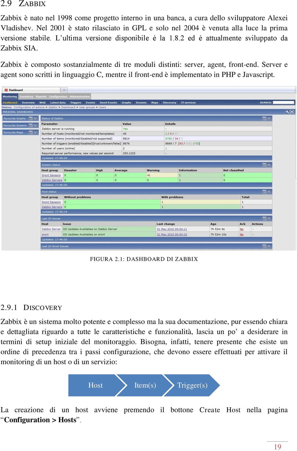 Zabbix è composto sostanzialmente di tre moduli distinti: server, agent, front-end. Server e agent sono scritti in linguaggio C, mentre il front-end è implementato in PHP e Javascript. FIGURA 2.