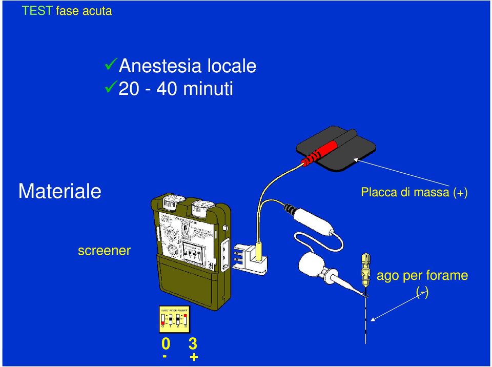 Materiale Placca di massa