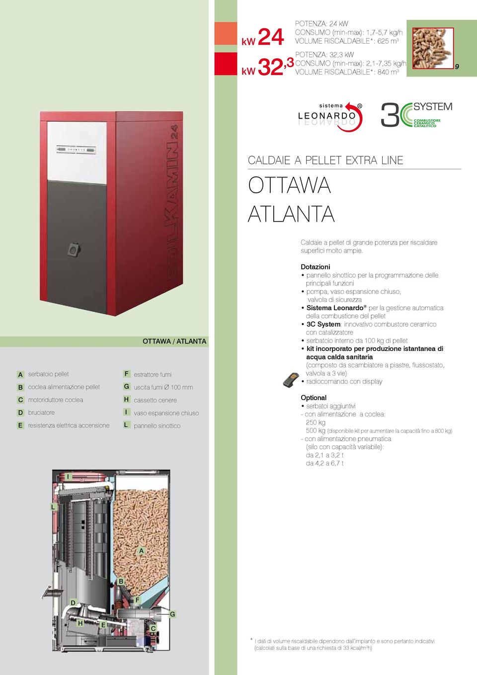 A B C D E serbatoio pellet coclea alimentazione pellet motoriduttore coclea bruciatore resistenza elettrica accensione F G H I L OTTAWA / atlanta estrattore fumi uscita fumi Ø 100 mm cassetto cenere